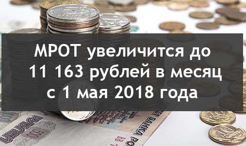 Игътибар
